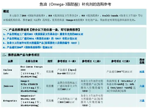 鱼油(Omega-3脂肪酸)补充剂的选购参考