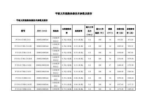 525-平板太阳能集热器技术参数及报价