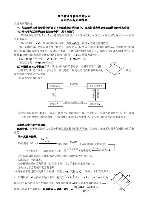高中物理选修3-2电磁感应与力学综合知识点