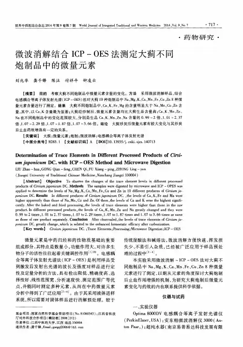 微波消解结合ICP-OES法测定大蓟不同炮制品中的微量元素