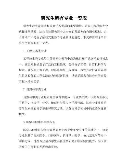 研究生所有专业一览表