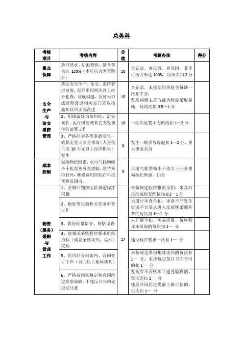 医院总务科考核办法标准