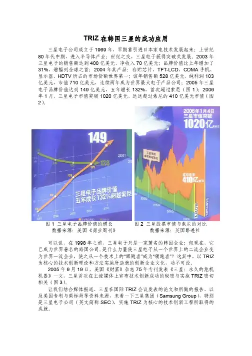 TRIZ在韩国三星的成功应用