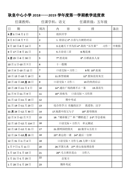2018——2019学年度第一学期教学进度表