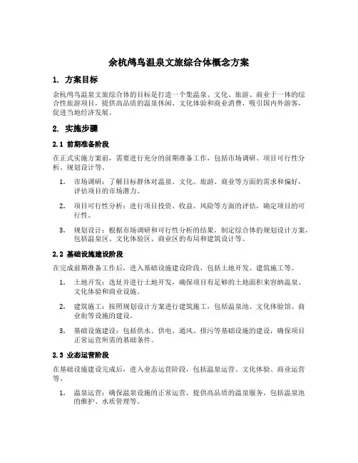 余杭鸬鸟温泉文旅综合体概念方案
