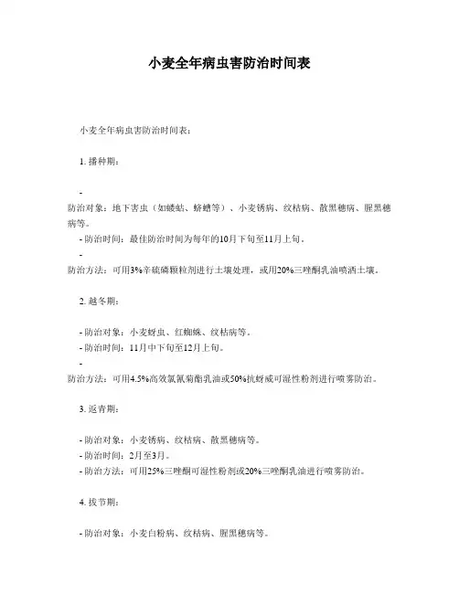 小麦全年病虫害防治时间表