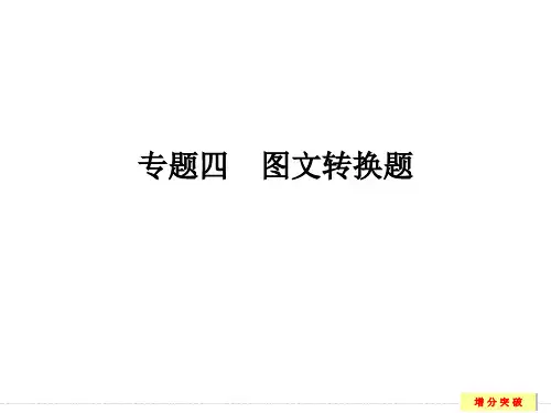 2018高考语文复习第三部分 专题四图文转换题