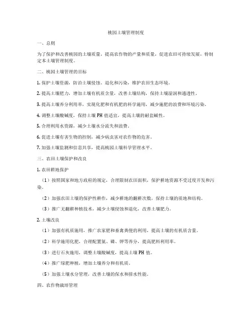 桃园土壤管理制度