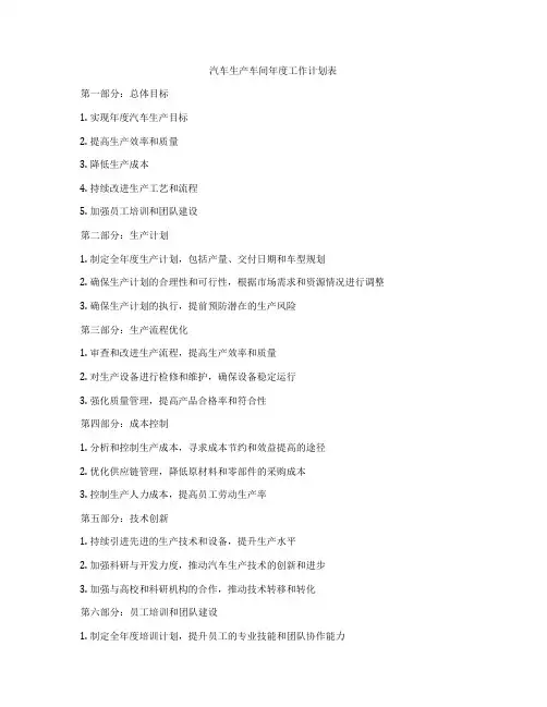 汽车生产车间年度工作计划表