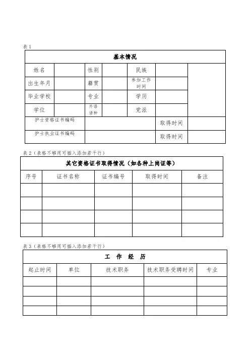 医务人员技术档案模板