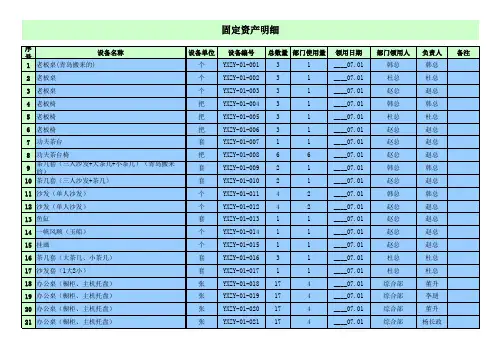 固定资产明细模板