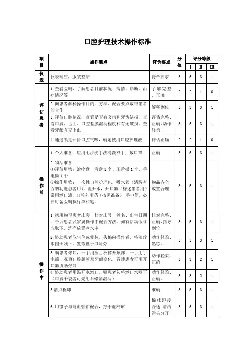 口腔护理技术操作标准