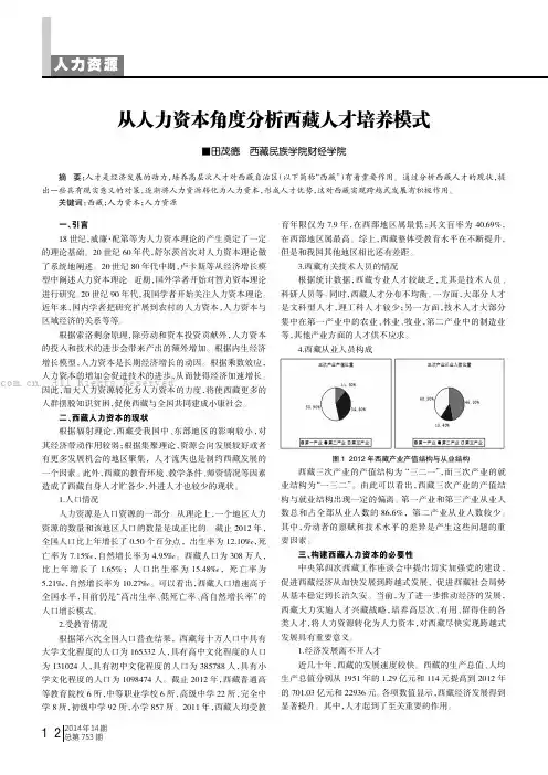 从人力资本角度分析西藏人才培养模式