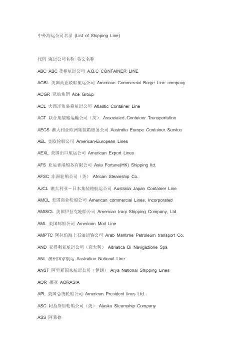 中外海运公司名录