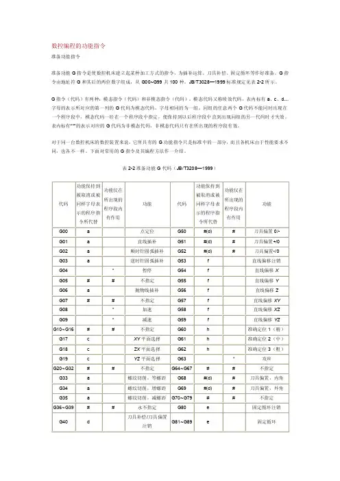 数控编程的功能指令