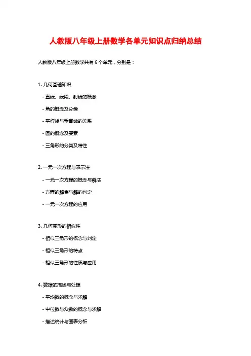 人教版八年级上册数学各单元知识点归纳总结