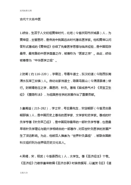 甘肃古代十大名精深中医