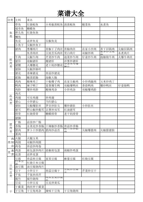 菜谱大全