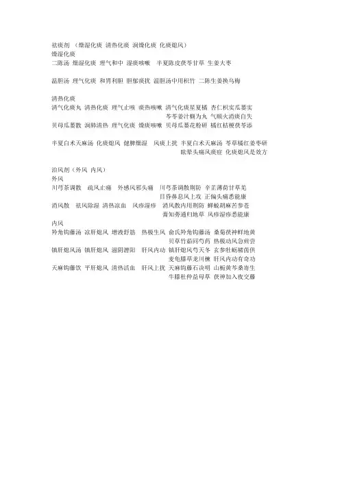 方剂歌诀1