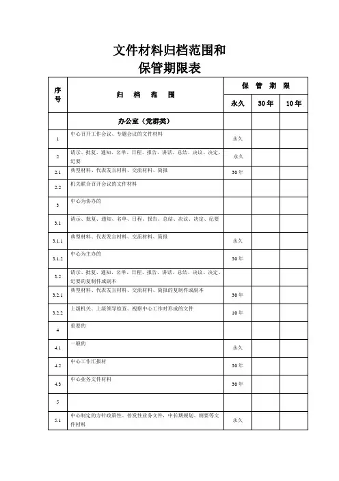 保管期限表