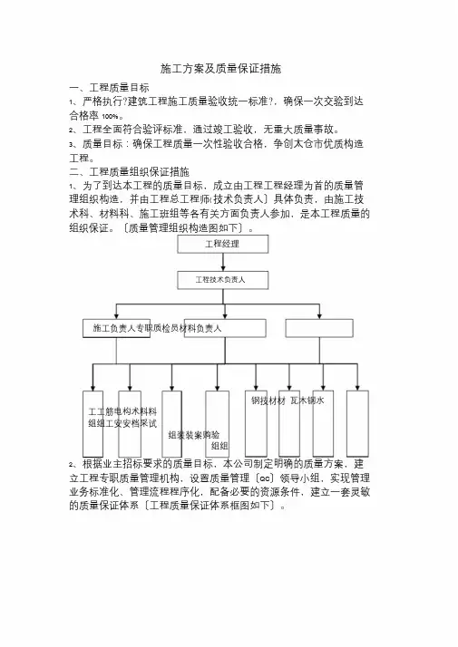 施工方案及质量保证措施