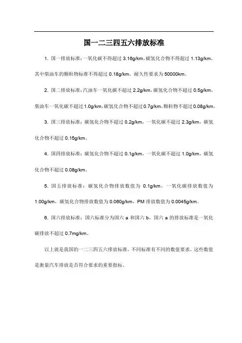 国一二三四五六排放标准