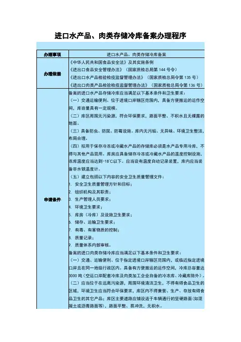进口水产品、肉类存储冷库备案办理程序