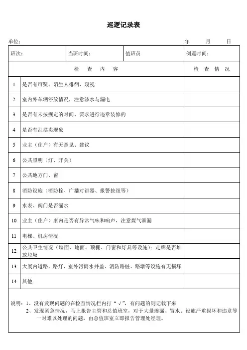 巡逻记录表