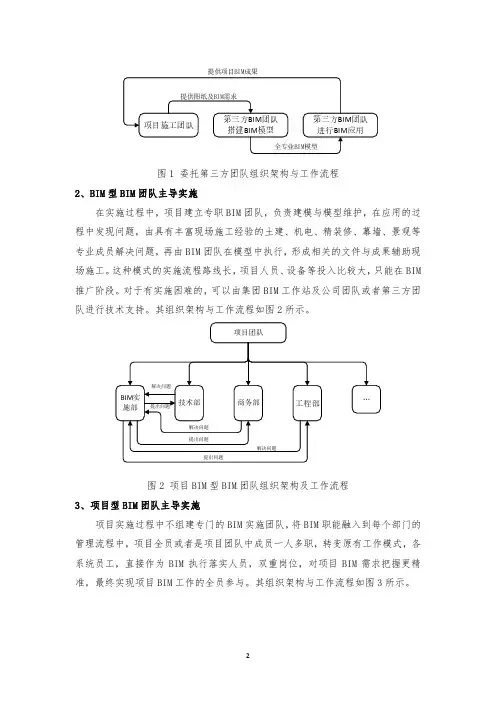 项目BIM技术实施指导手册