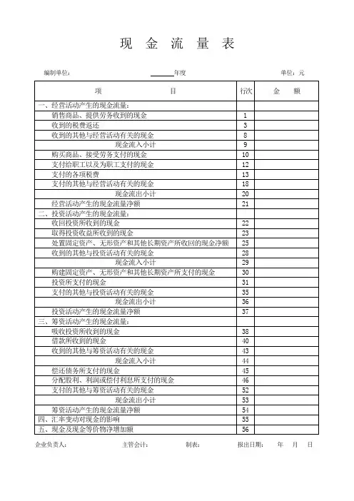 现金流量表模板