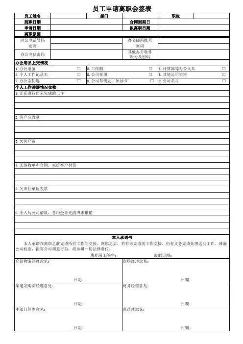 员工申请离职会签表