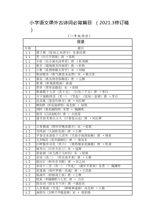 小学语文课外古诗词必背篇目 一年级部分  含释义