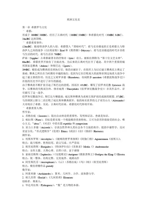 欧洲文化史