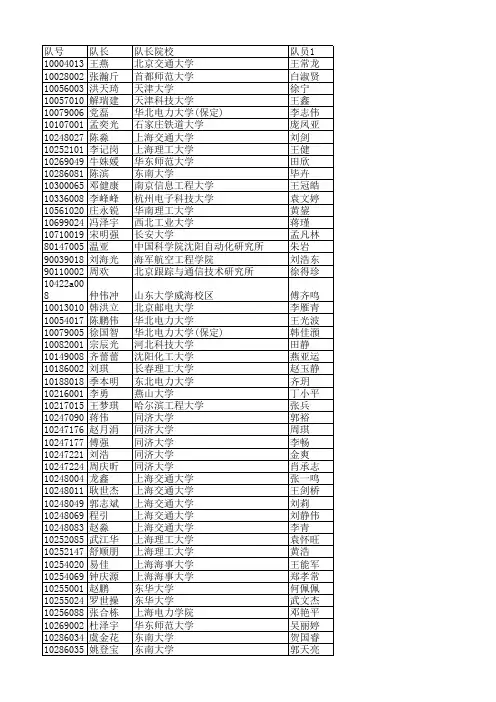 2014研究生数学建模A题获奖名单公示