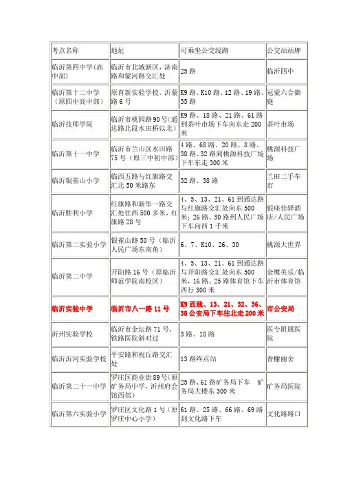 临沂学校公交线路