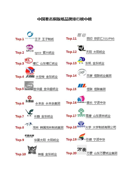 印刷纸张分类与品牌