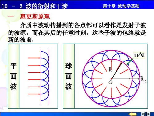 10-03 波的衍射和干涉PPT资料28页