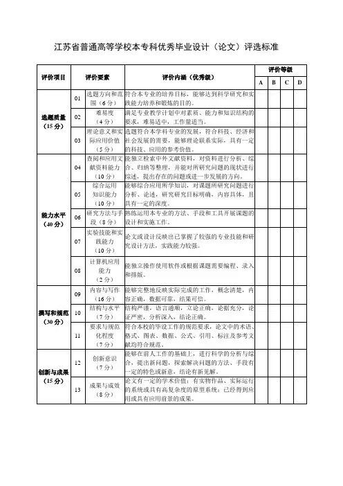 江苏省普通高等学校本专科优秀毕业设计(论文)评选标准