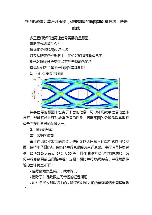 电子电路设计离不开眼图，你要知道的眼图知识都在这！快来瞧瞧