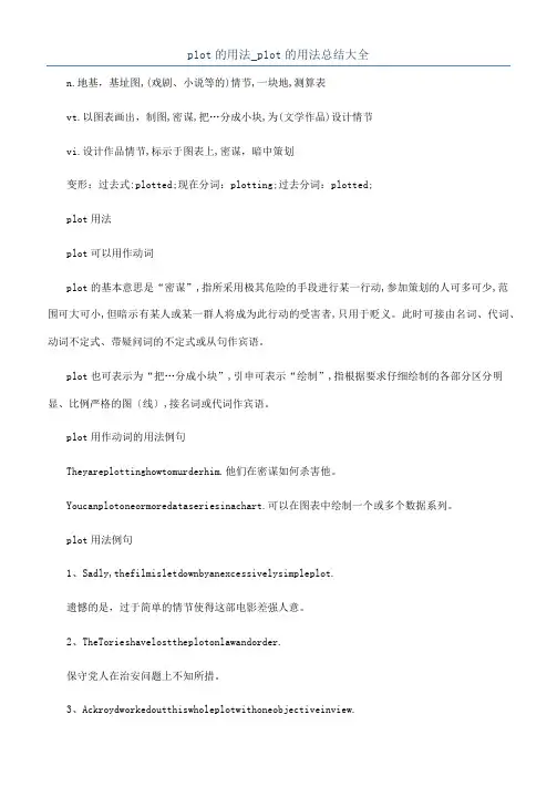 plot的用法_plot的用法总结大全