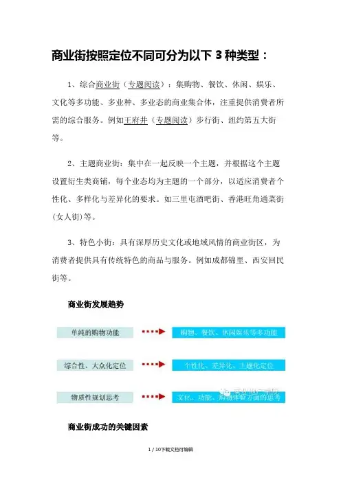 国内外著名商业街案例分析：规划要点及成功规律总结