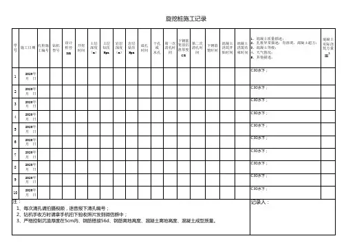钻孔桩施工记录-机械成孔
