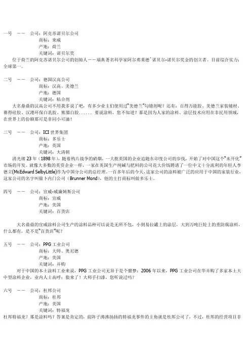 世界十大油漆涂料品牌
