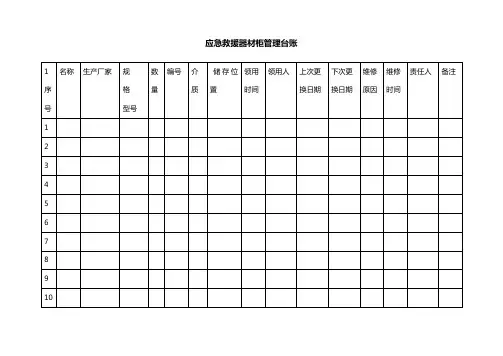 应急救援器材台账