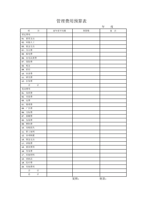 管理费用预算表.doc