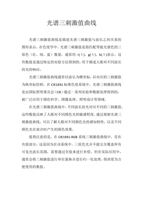光谱三刺激值曲线
