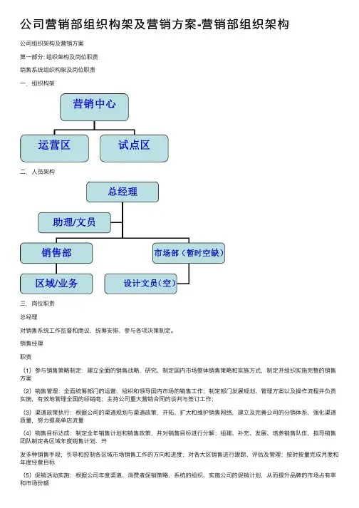 公司营销部组织构架及营销方案-营销部组织架构