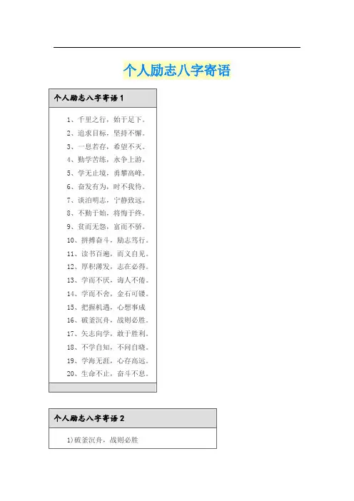 个人励志八字寄语