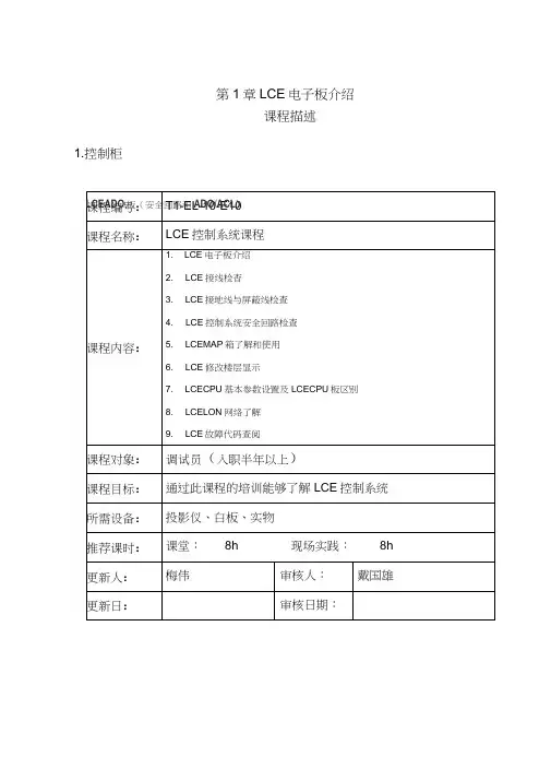 通力电路板介绍