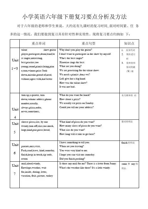 小学-测评网PEP小学六年级英语EEC小学下册期末复习指导.doc